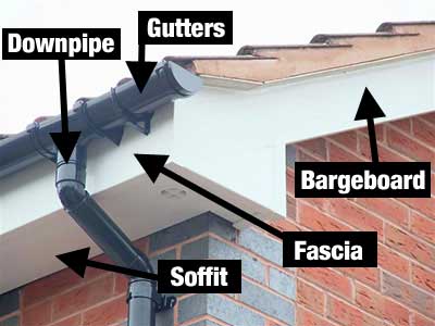 Gutters-fascias-soffits-pipes fitted in the Bolton areas of BL3